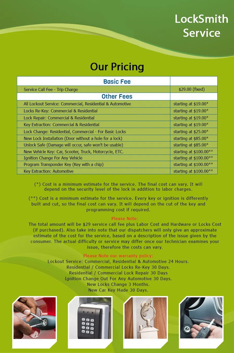 Oak Forest NC Locksmith Store, Charlotte, NC 704-937-1302